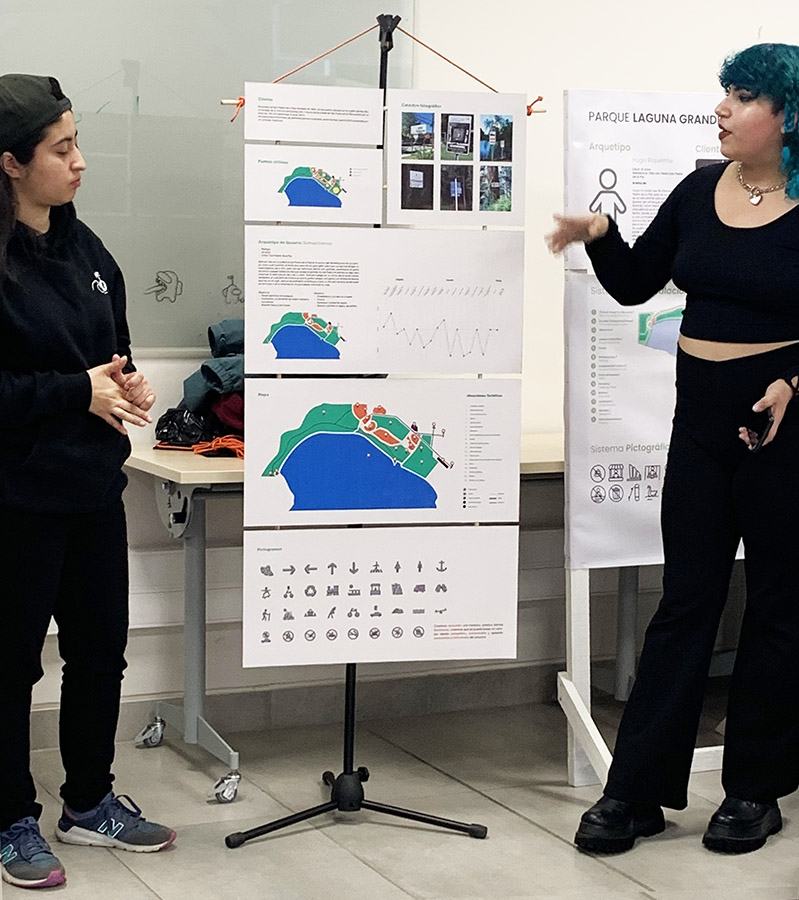Sistema de Señalización «Parque Laguna Grande»