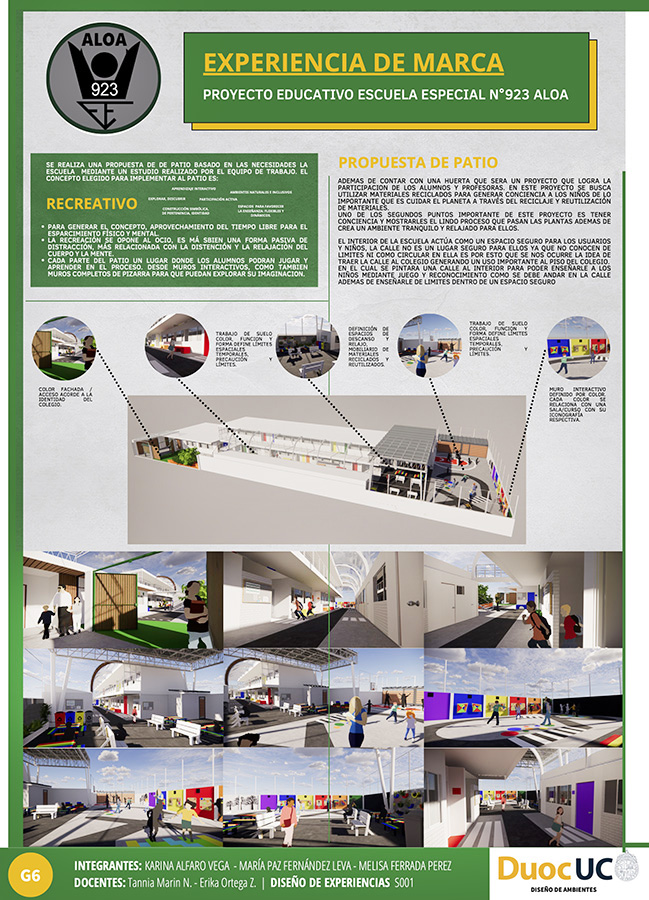 Proyecto Educativo Escuela Especial «ALOA» N° 923