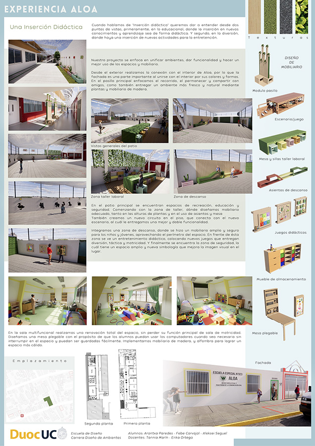 Proyecto Educativo Escuela Especial «ALOA» N° 923