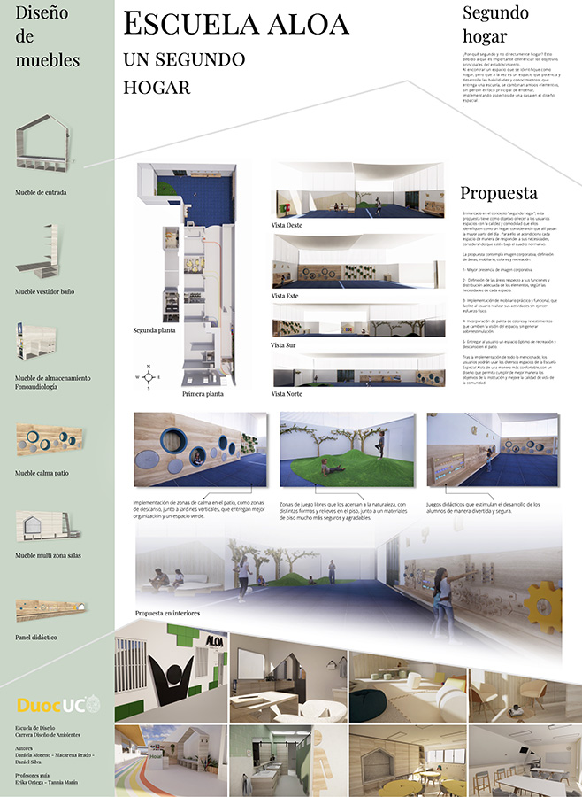Proyecto Educativo Escuela Especial «ALOA» N° 923
