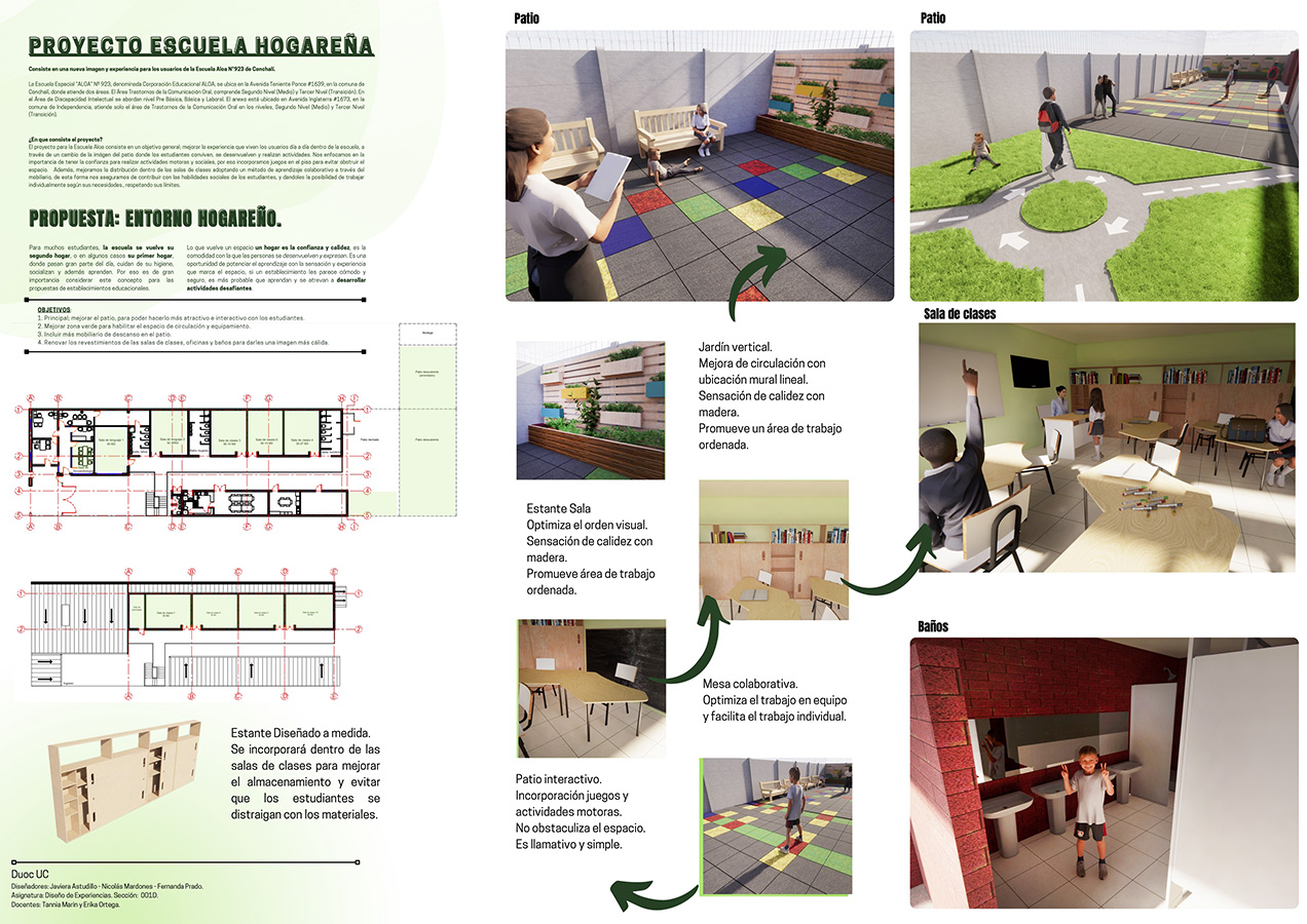 Proyecto Educativo Escuela Especial «ALOA» N° 923