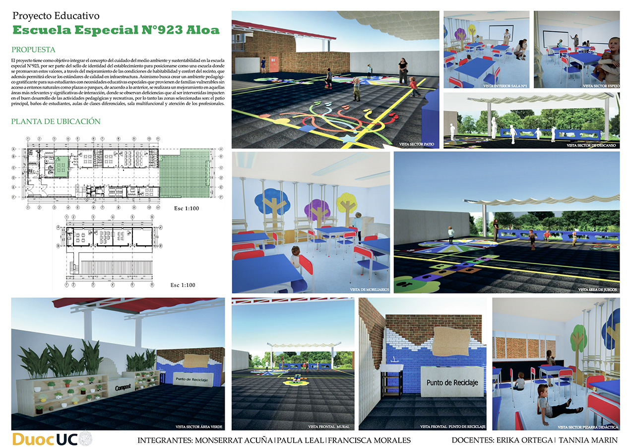 Proyecto Educativo Escuela Especial «ALOA» N° 923