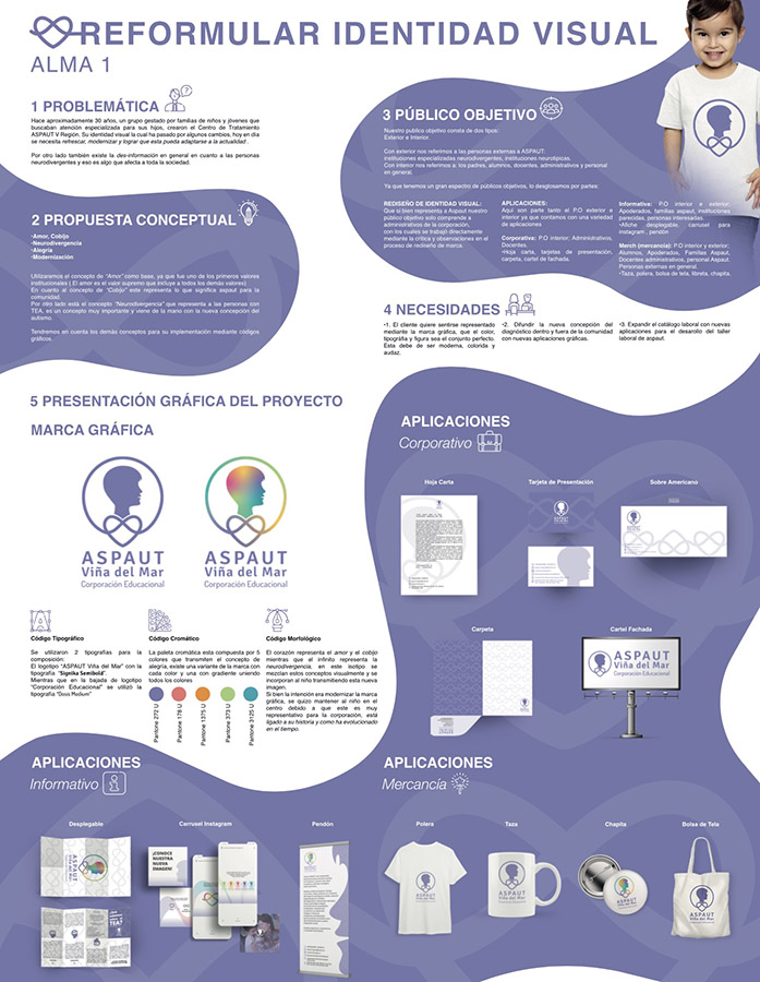 Colaboración con ASPAUT Viña Del Mar