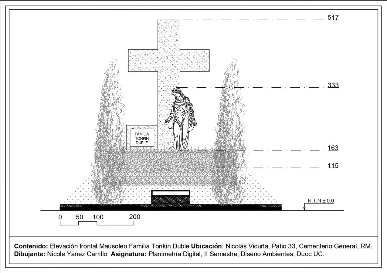 Mausoleos Calle Nicolás Vicuña (Cementerio General)