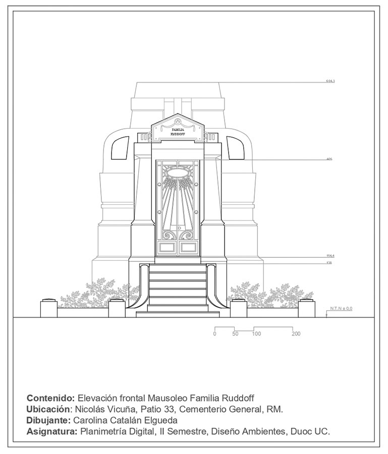 Mausoleos Calle Nicolás Vicuña (Cementerio General)
