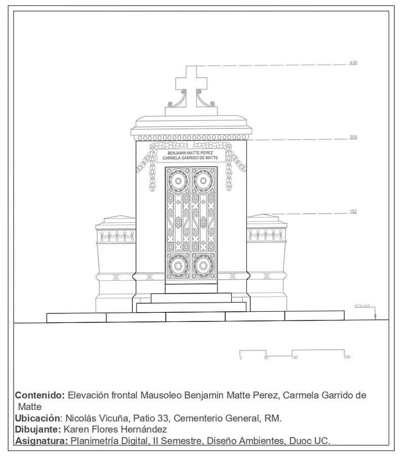 Mausoleos Calle Nicolás Vicuña (Cementerio General)