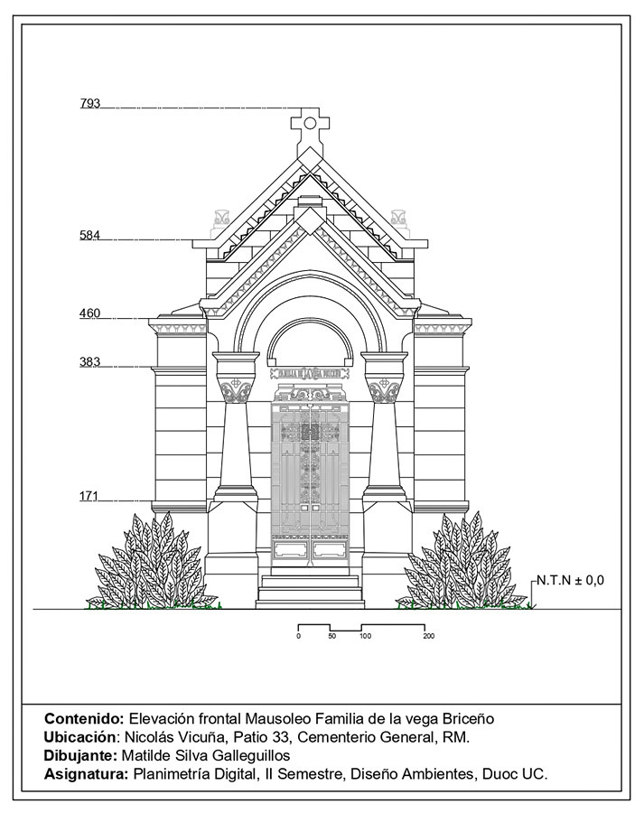 Mausoleos Calle Nicolás Vicuña (Cementerio General)