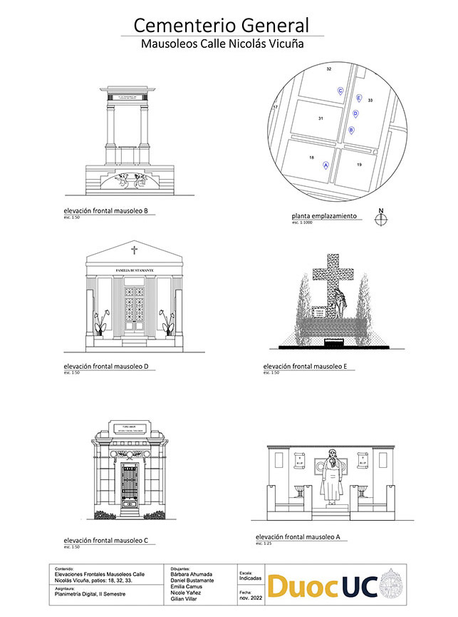Mausoleos Calle Nicolás Vicuña (Cementerio General)
