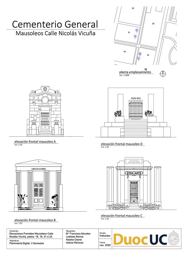 Mausoleos Calle Nicolás Vicuña (Cementerio General)