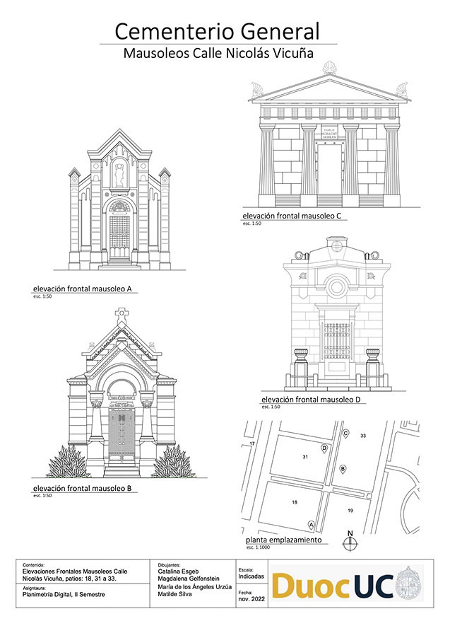 Mausoleos Calle Nicolás Vicuña (Cementerio General)