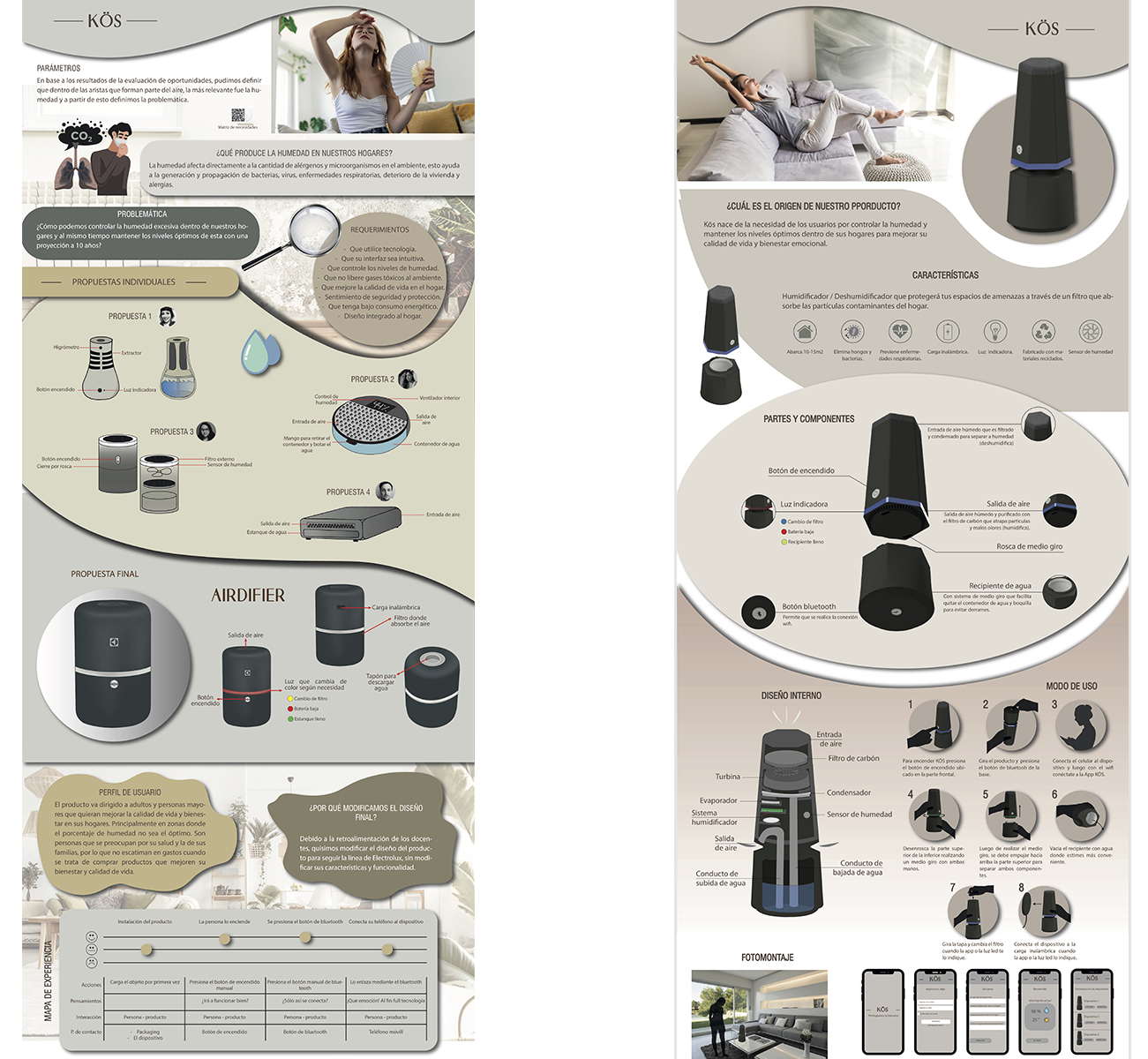 Diseño de Experiencias ELECTROLUX GROUP