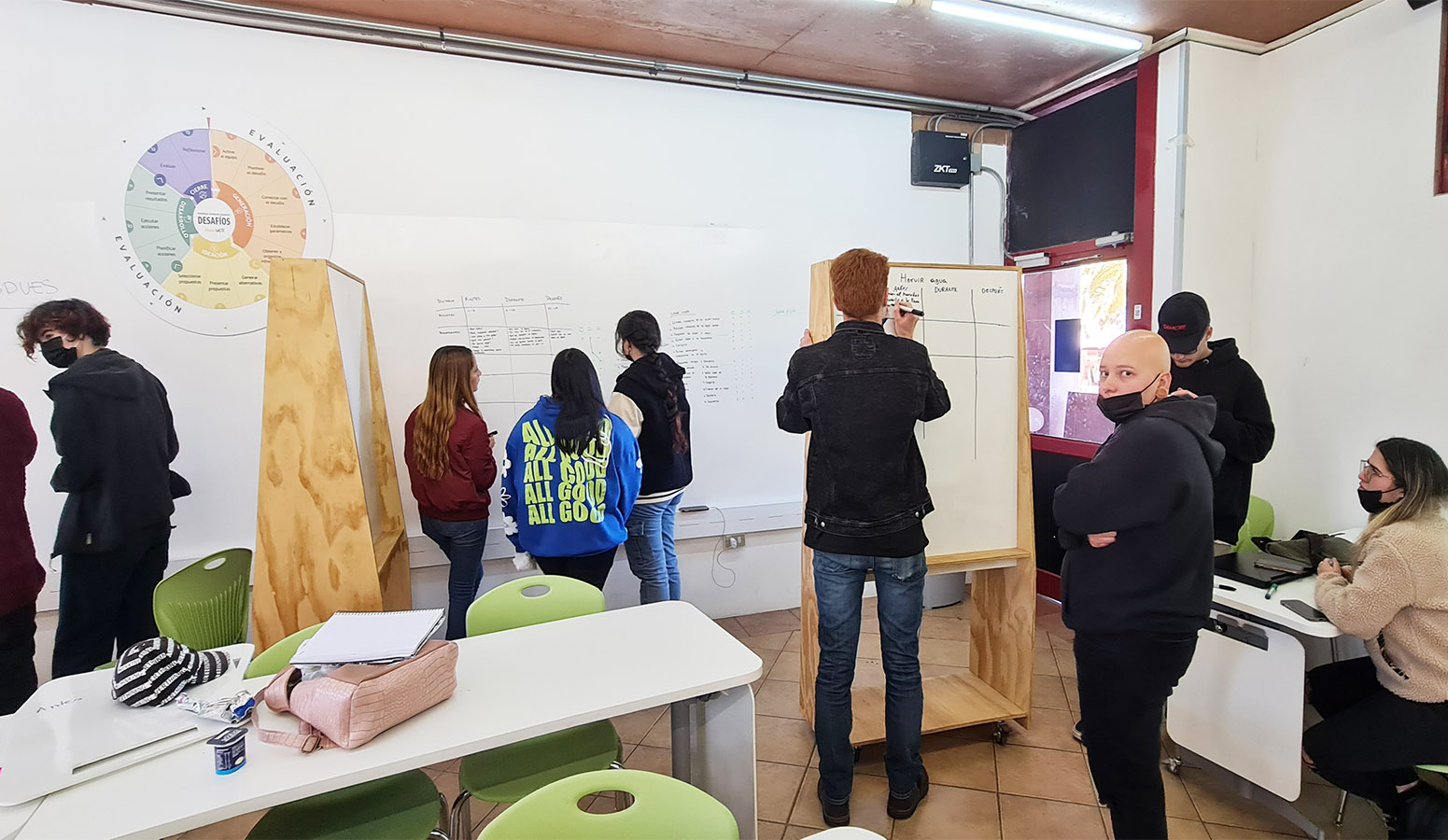 Diseño de Experiencias ELECTROLUX GROUP