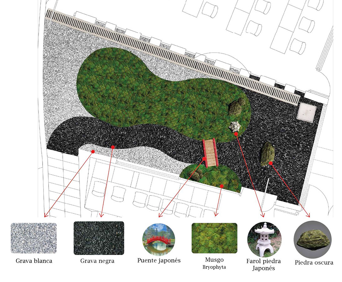 Jardín Interior Sede San Carlos de Apoquindo