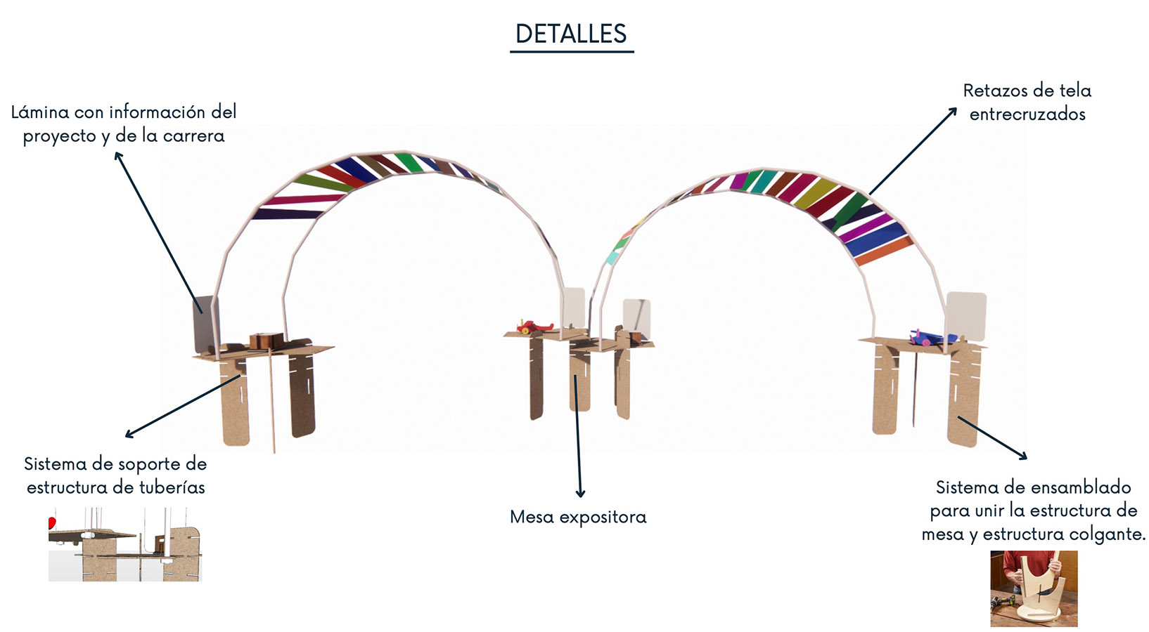 Recepción Estudiantes 1er Año 2023