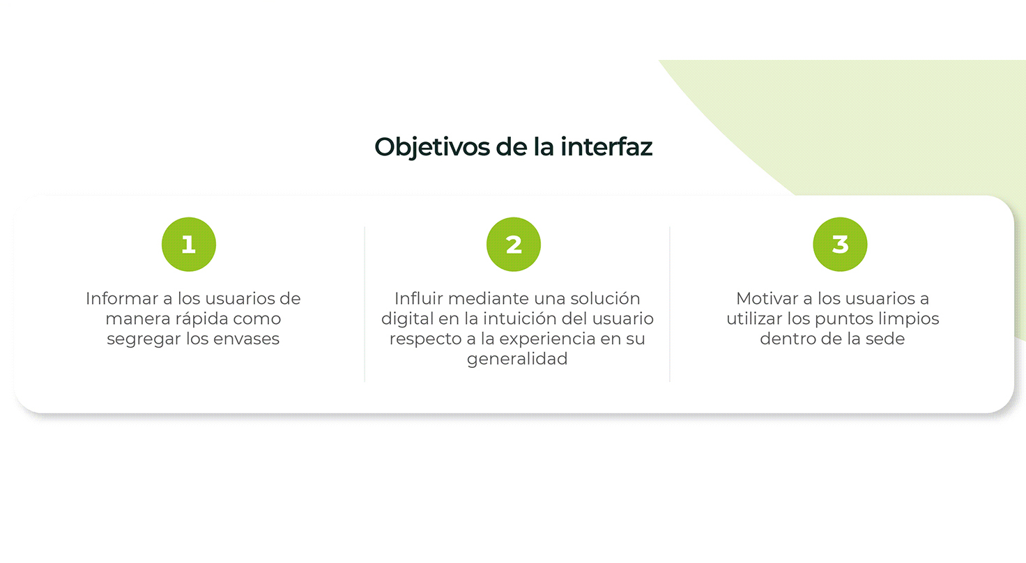 APP para Gestión de Envases Reciclables