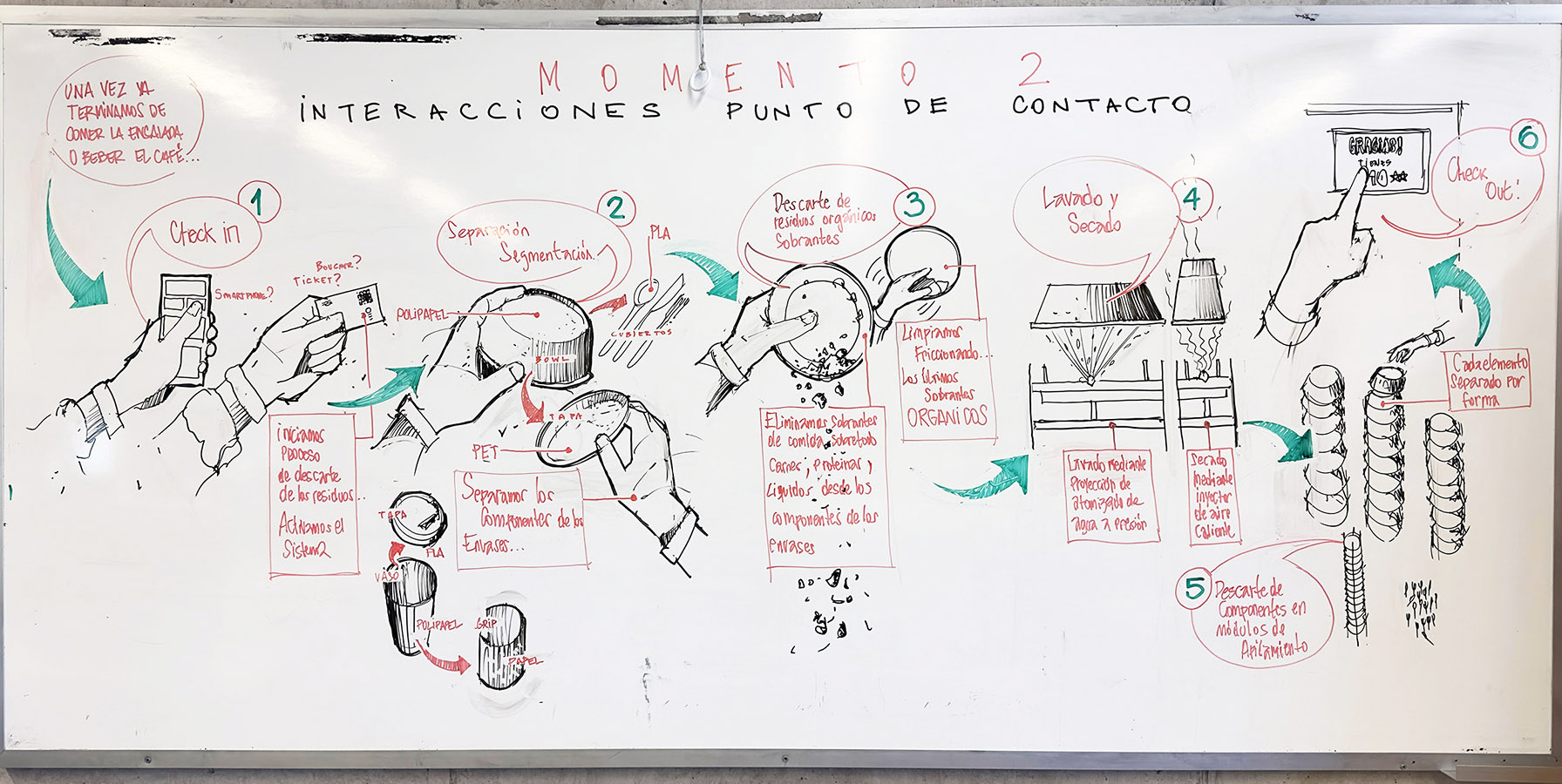 APP para Gestión de Envases Reciclables