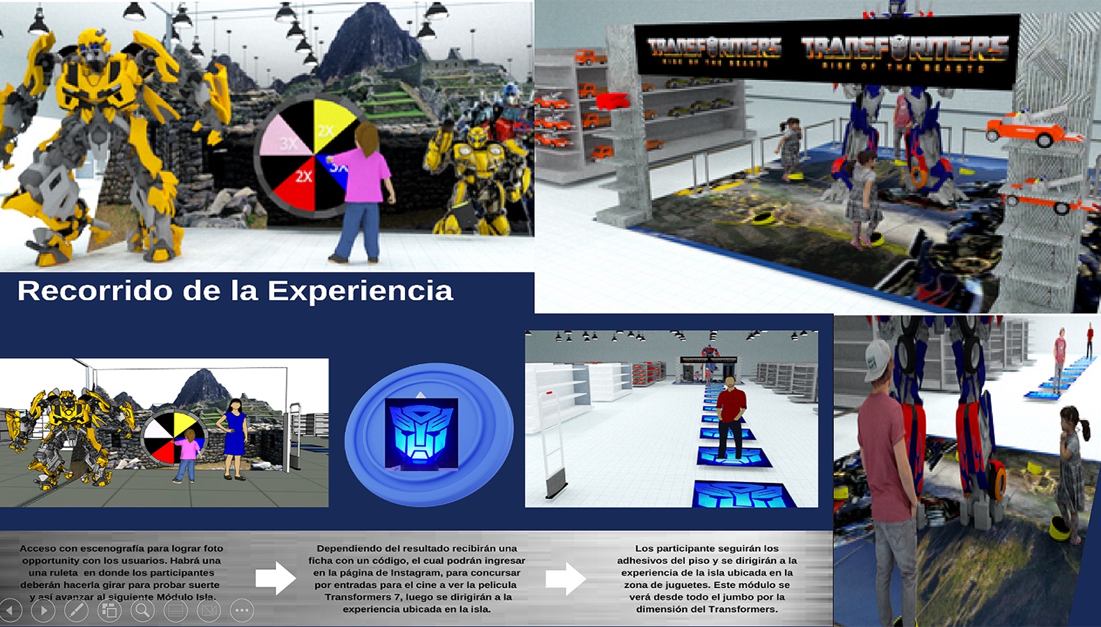 Agencia UPTIVA: Activación de Marca para Hasbro Transformers