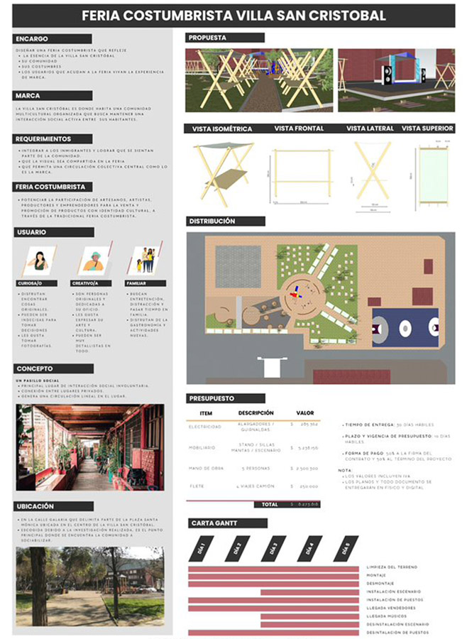 Feria Costumbrista Villa San Cristóbal