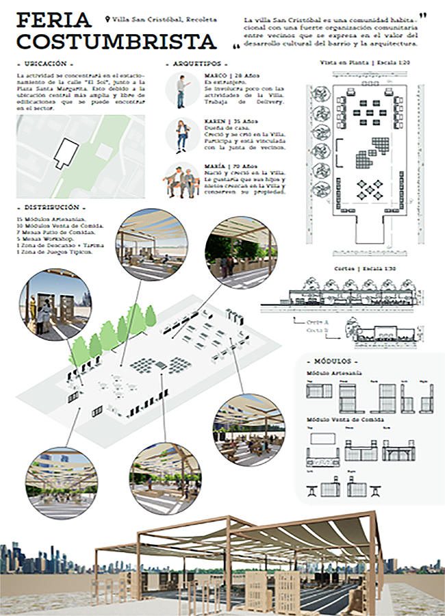 Feria Costumbrista Villa San Cristóbal