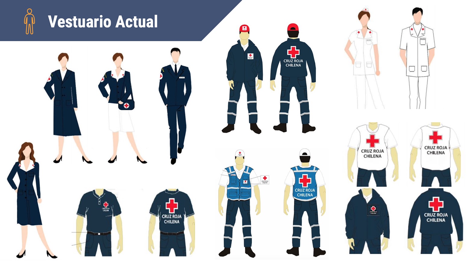Indumentaria Laboral para Cruz Roja Chilena