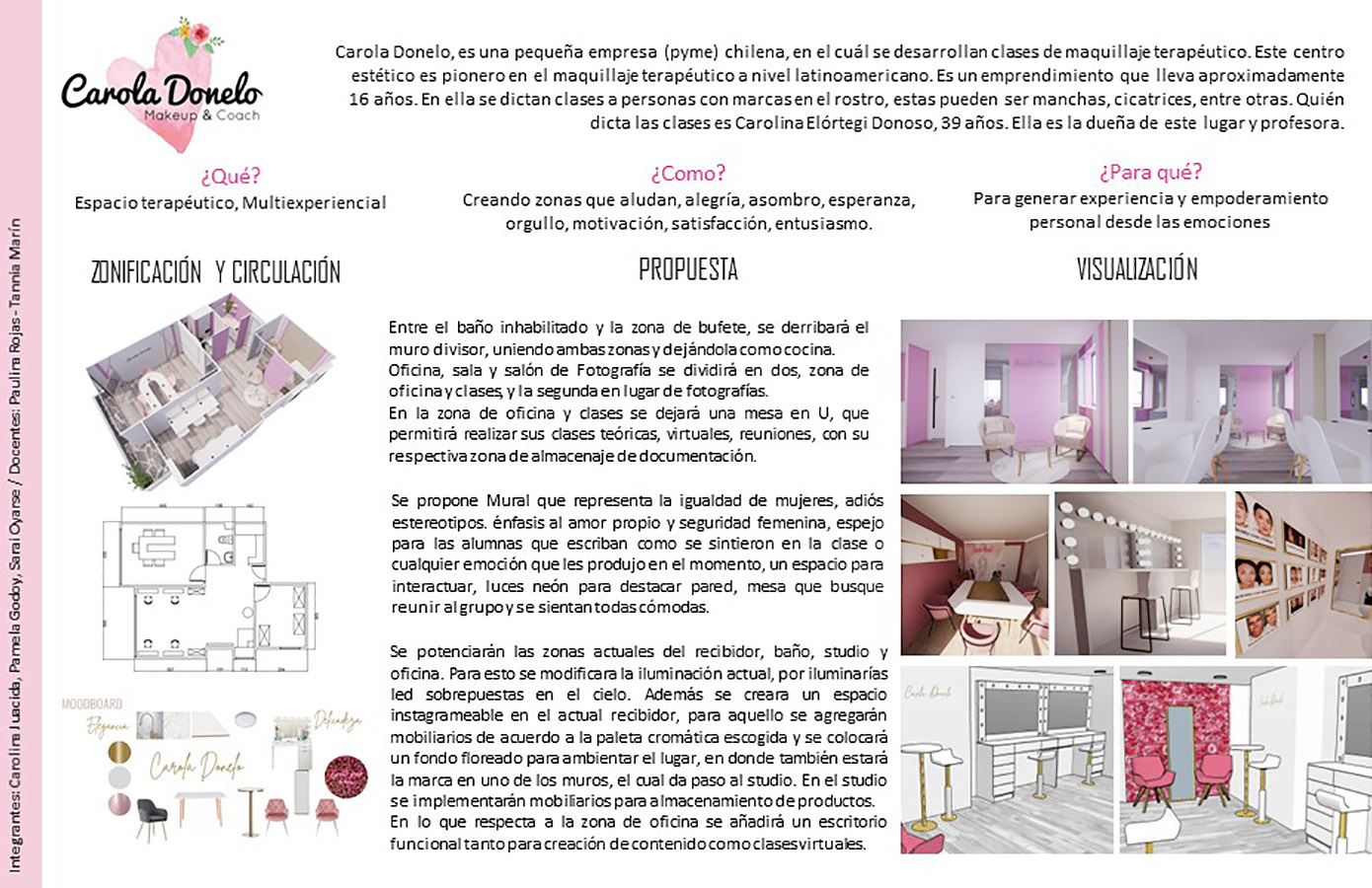 Propuestas para Dinámica y Funcionalidad de una Empresa