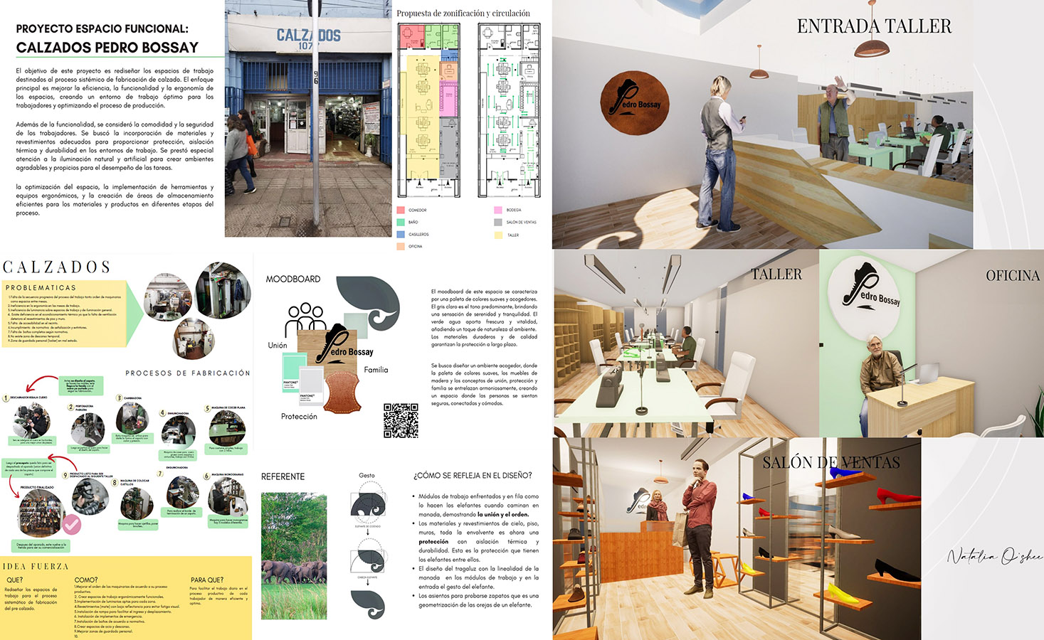 Propuestas para Dinámica y Funcionalidad de una Empresa