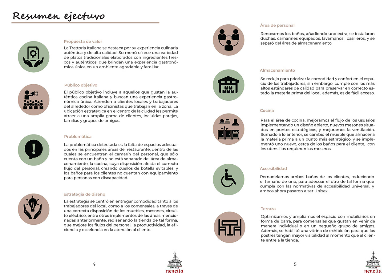 Mejoramiento Espacios de Trabajo Pastas Nenetta