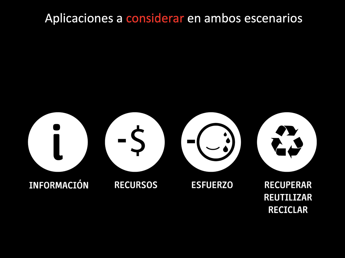 Lava Portátil / Concurso Crea por Chile 2010