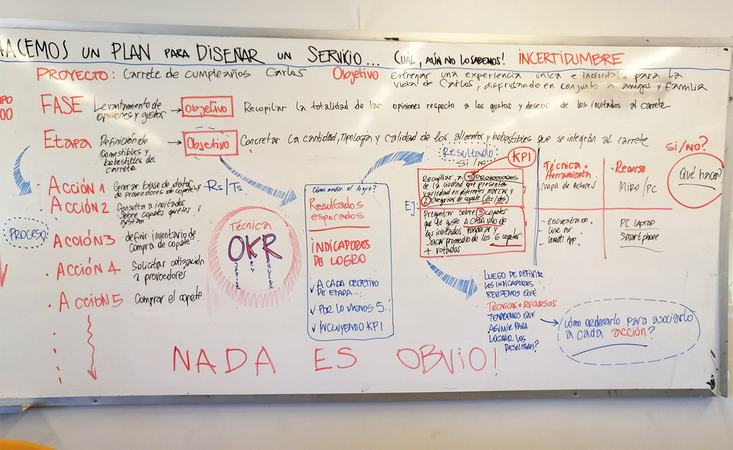 DERCOMaq / Mejoramiento Servicio en Tienda