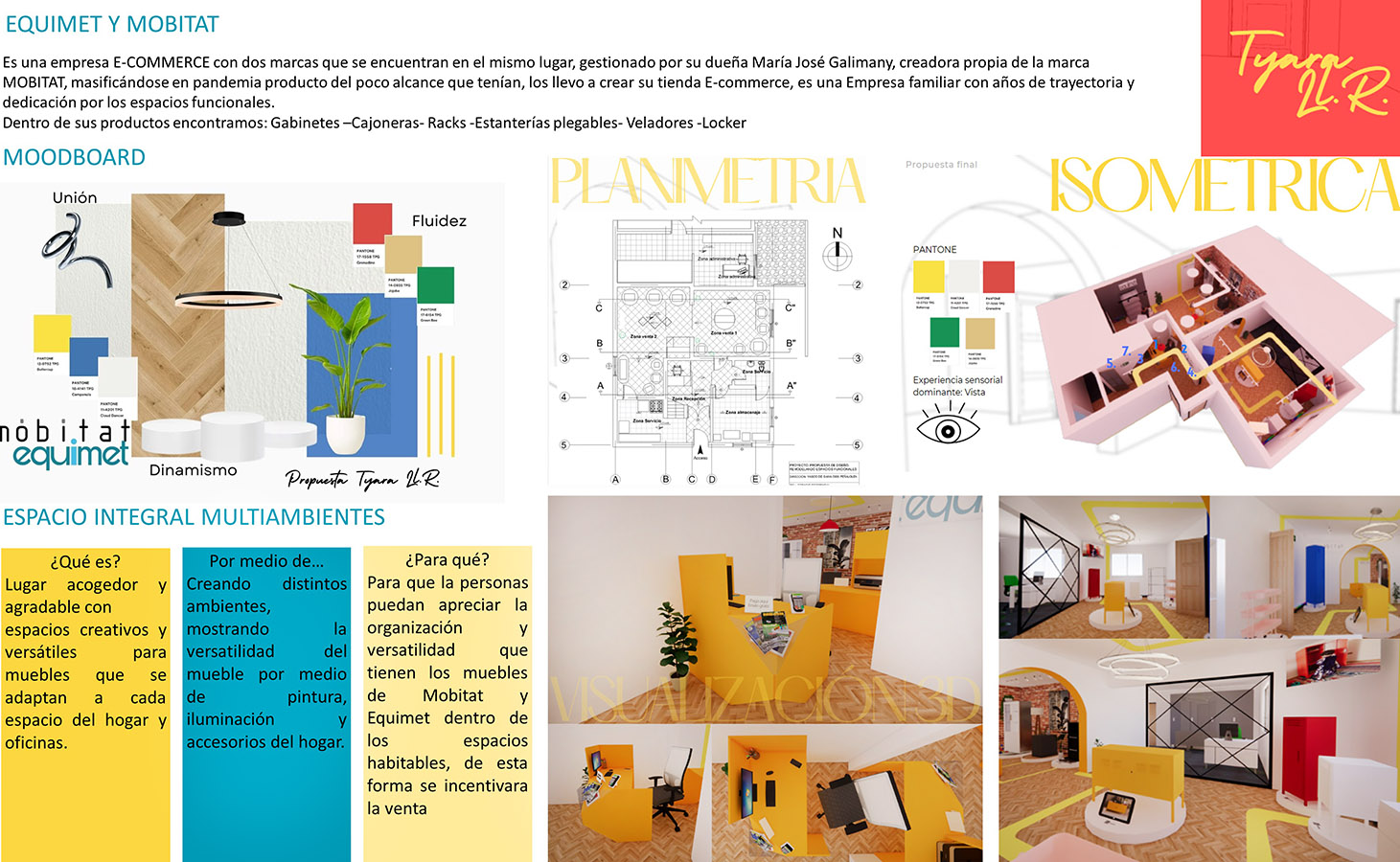 Propuestas para Dinámica y Funcionalidad de una Empresa