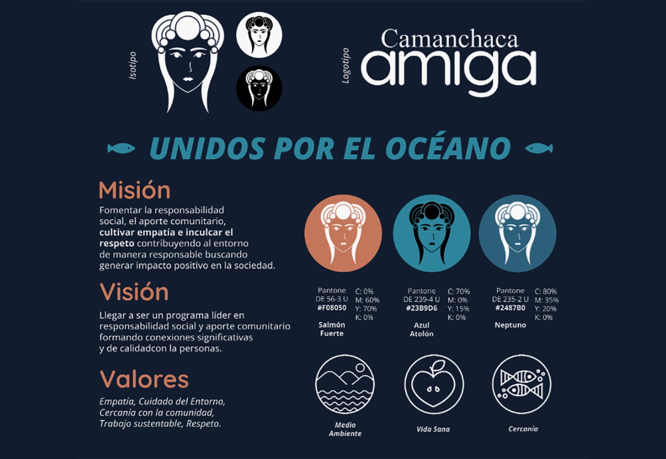 Rediseño Marca Gráfica «Camanchaca Amiga» + Packaging y Aplicaciones