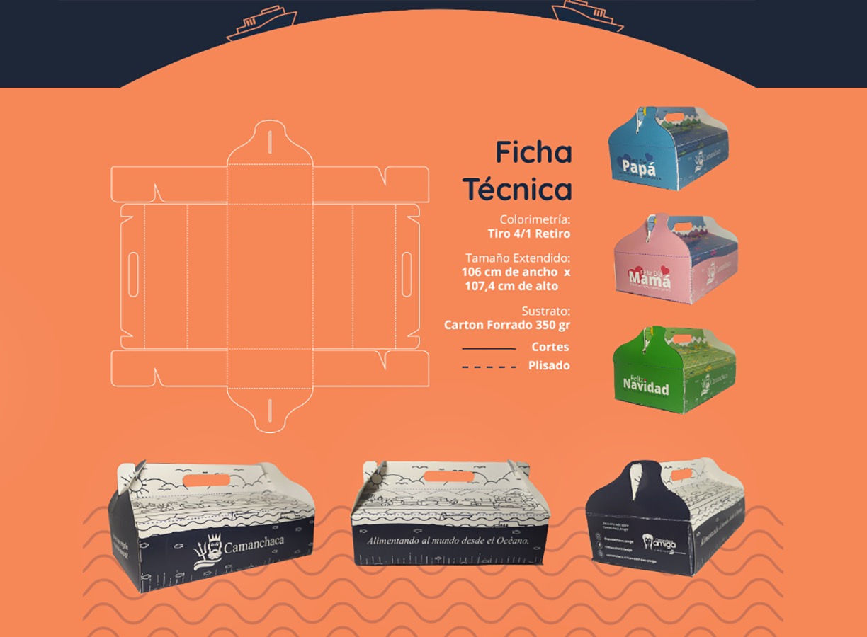 Rediseño Marca Gráfica «Camanchaca Amiga» + Packaging y Aplicaciones