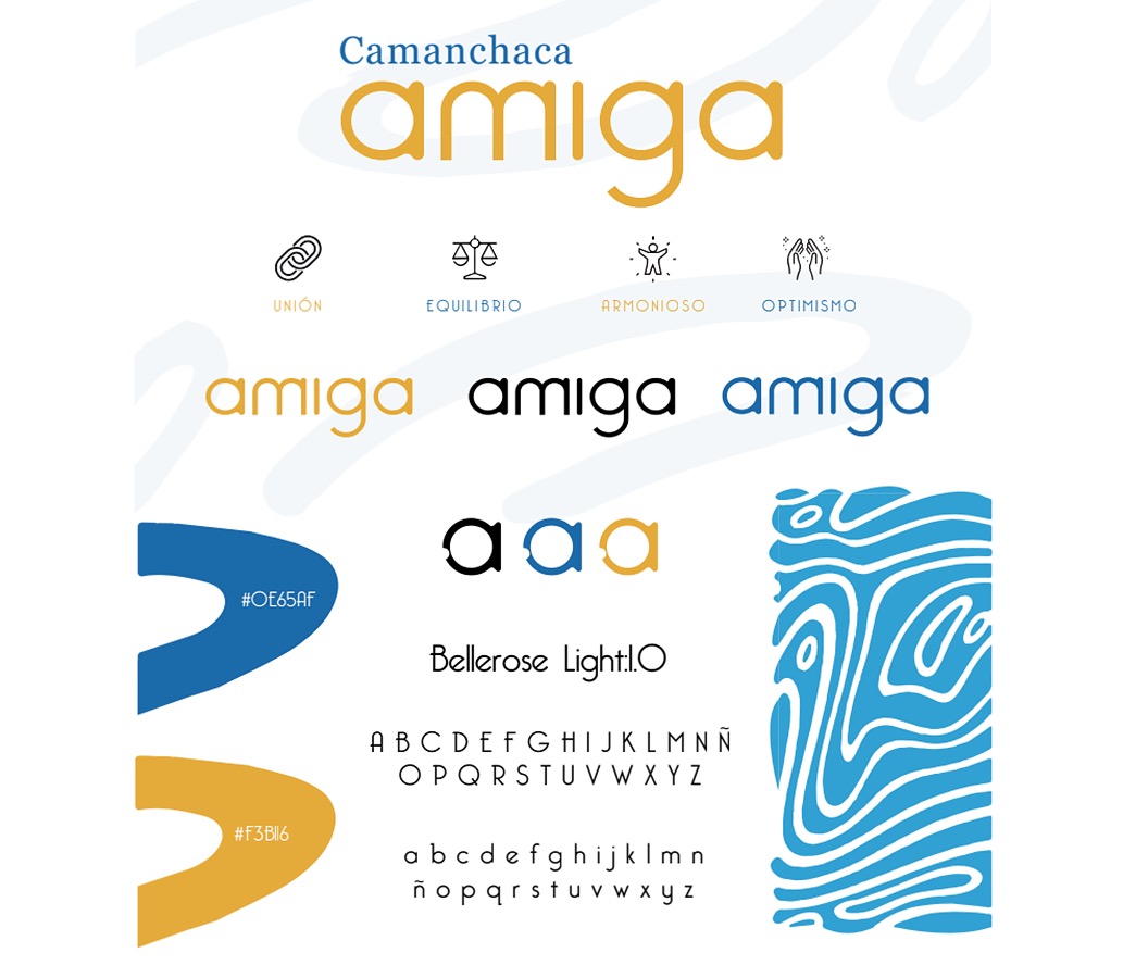 Rediseño Marca Gráfica «Camanchaca Amiga» + Packaging y Aplicaciones