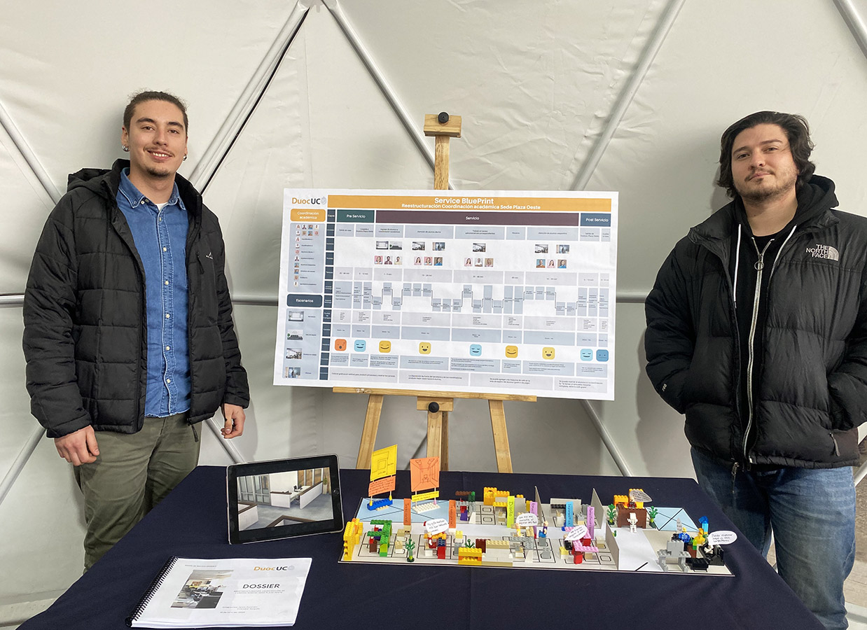 Rediseño Coordinación Docente Duoc UC Sede Plaza Oeste