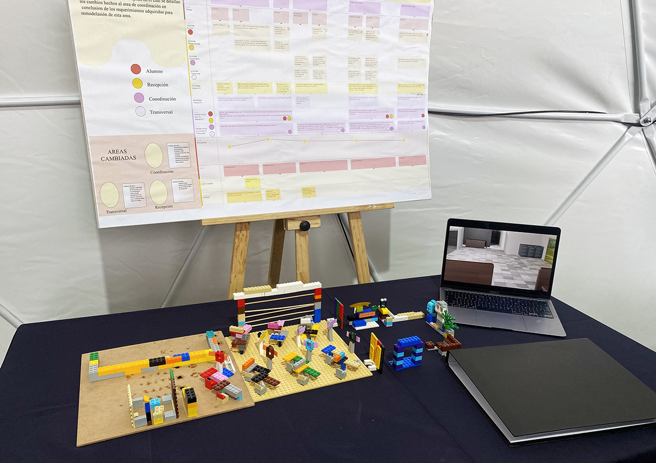 Rediseño Coordinación Docente Duoc UC Sede Plaza Oeste