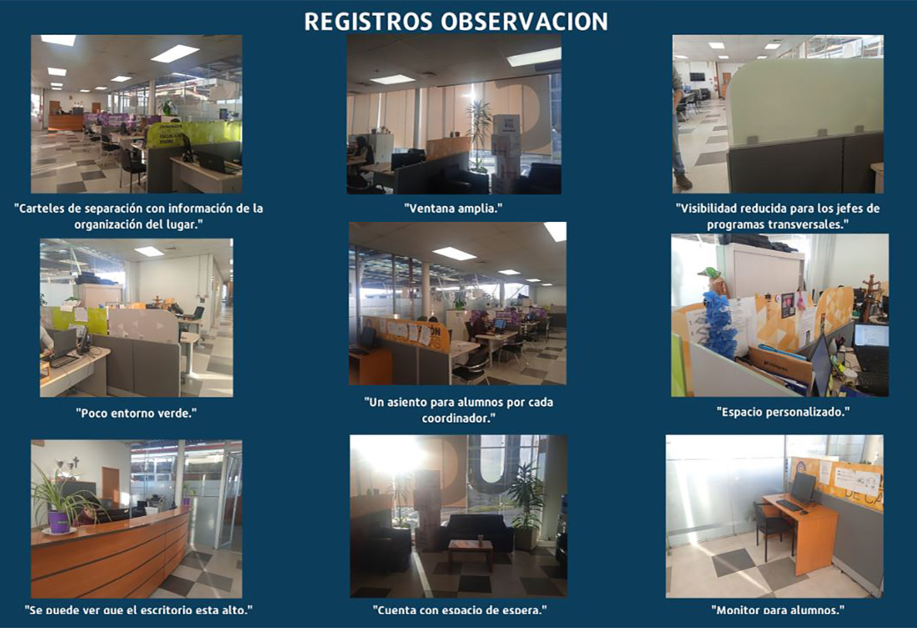 Rediseño Coordinación Docente Duoc UC Sede Plaza Oeste