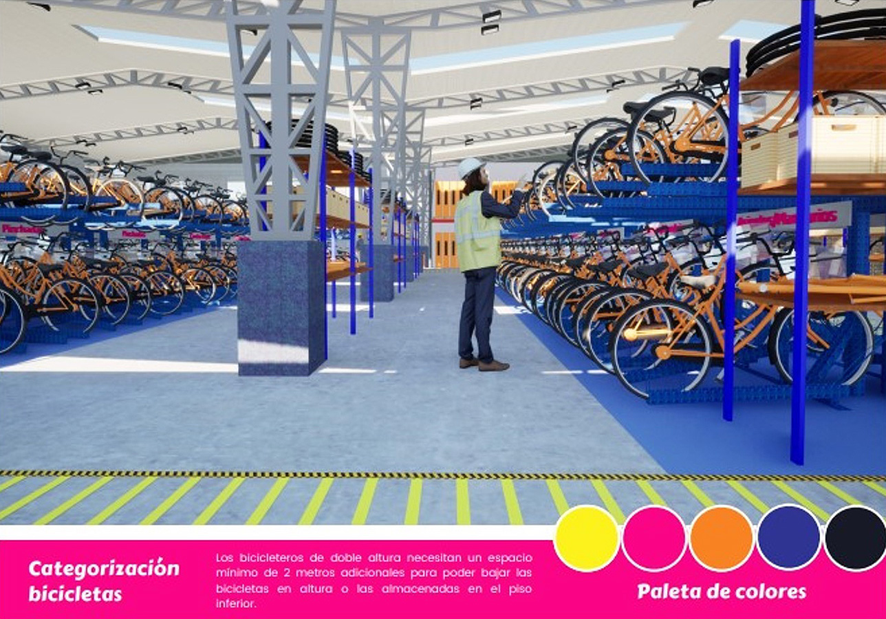 Espacios Funcionales / Sistemas de Producción