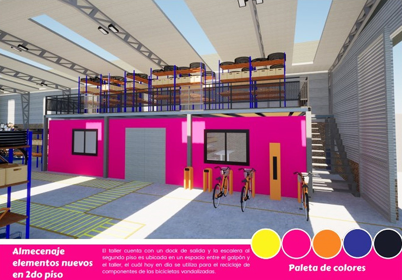 Espacios Funcionales / Sistemas de Producción