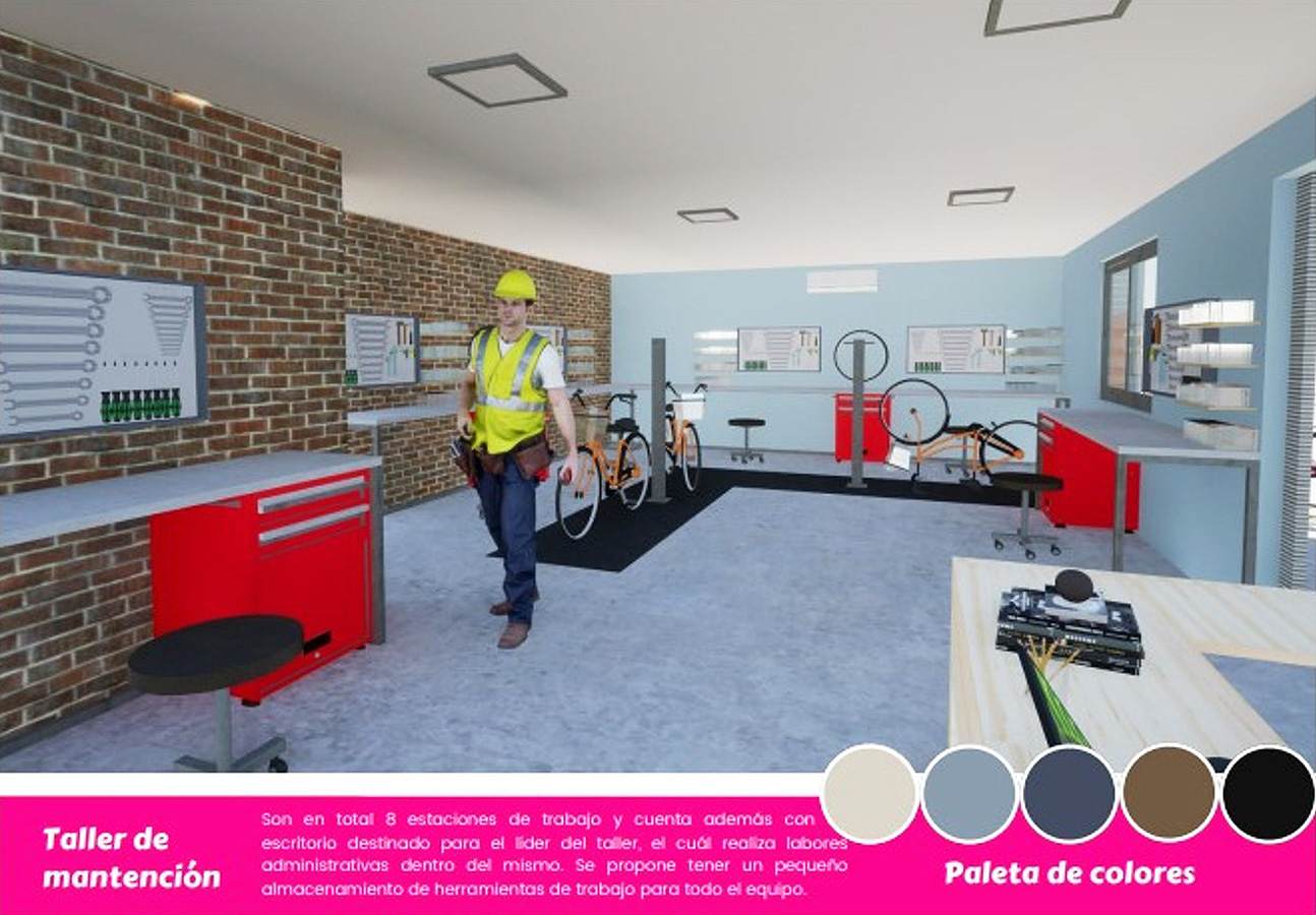 Espacios Funcionales / Sistemas de Producción