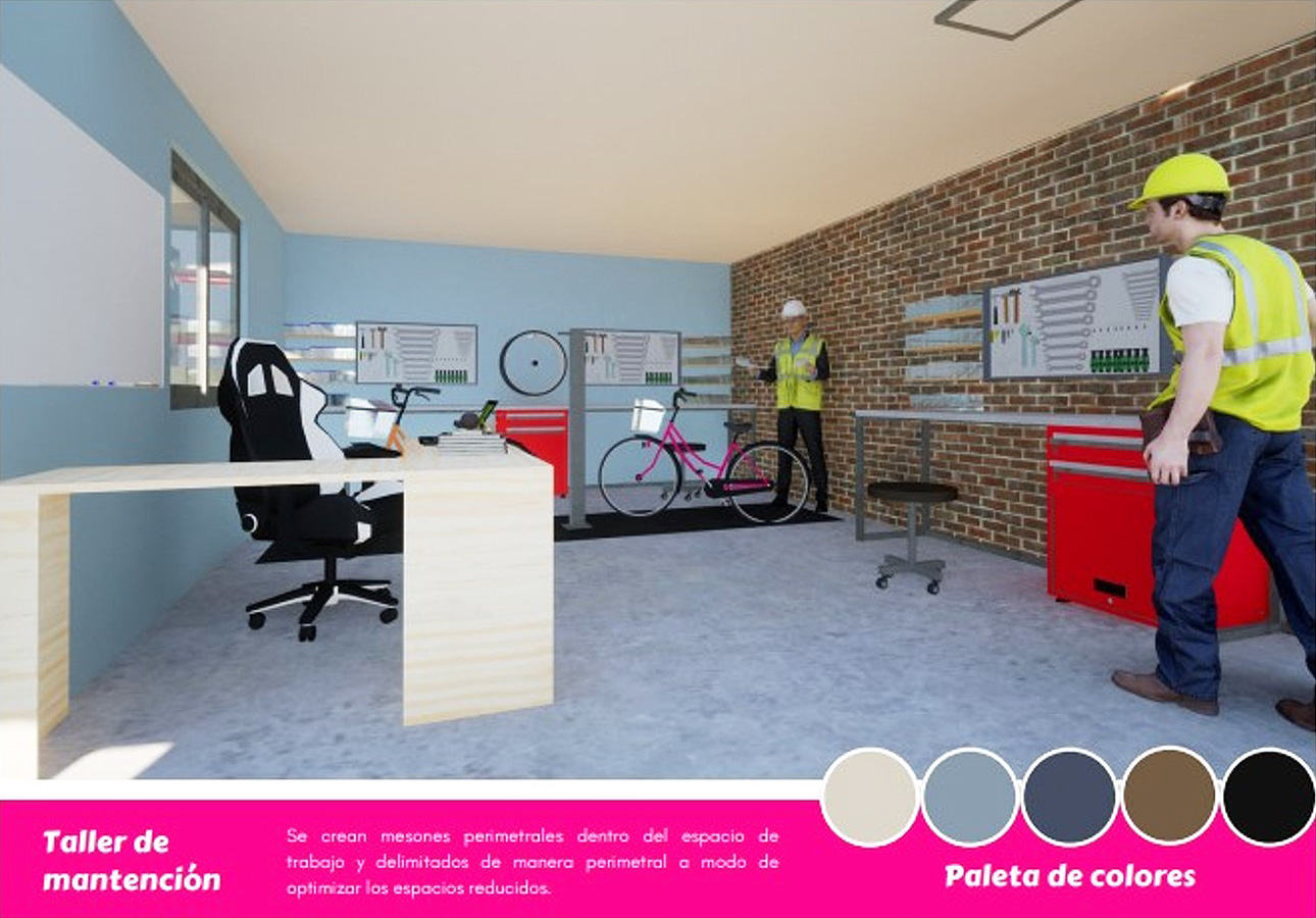 Espacios Funcionales / Sistemas de Producción