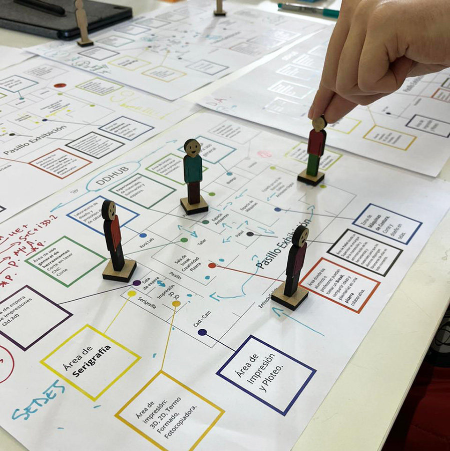 Diseño de Servicios para DD:hub / Duoc UC – Sede SC