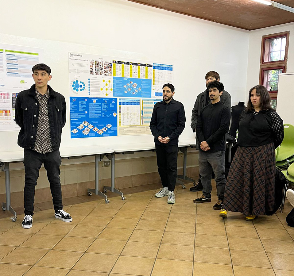 Diseño de Servicios para DD:hub / Duoc UC – Sede SC