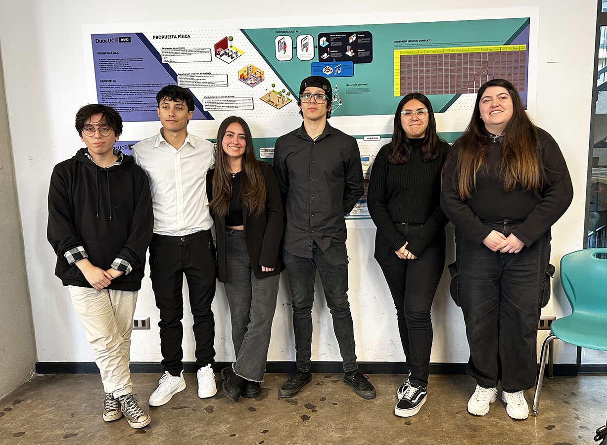 Diseño de Servicios para DD:hub / Duoc UC – Sede PAO