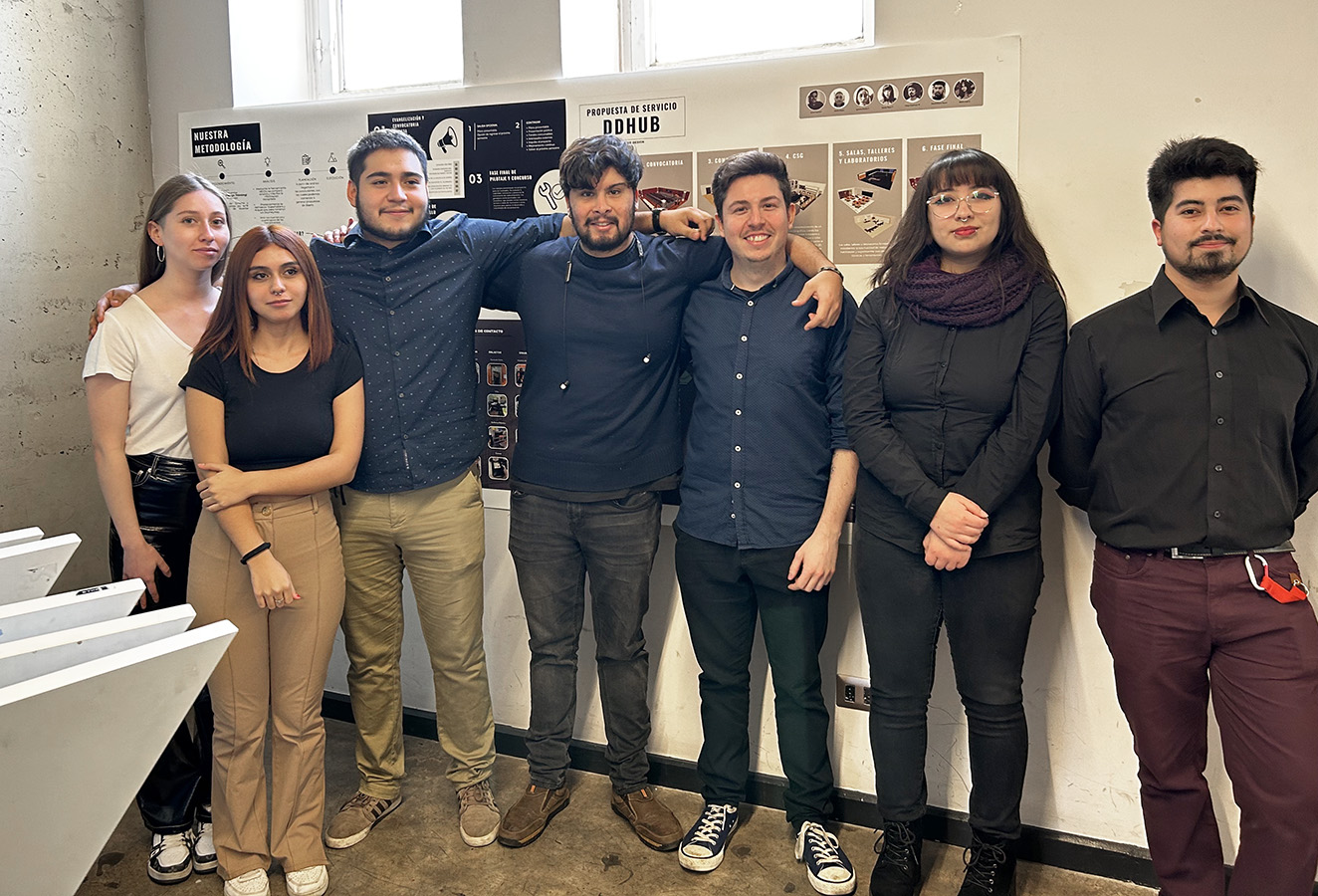 Diseño de Servicios para DD:hub / Duoc UC – Sede PAO