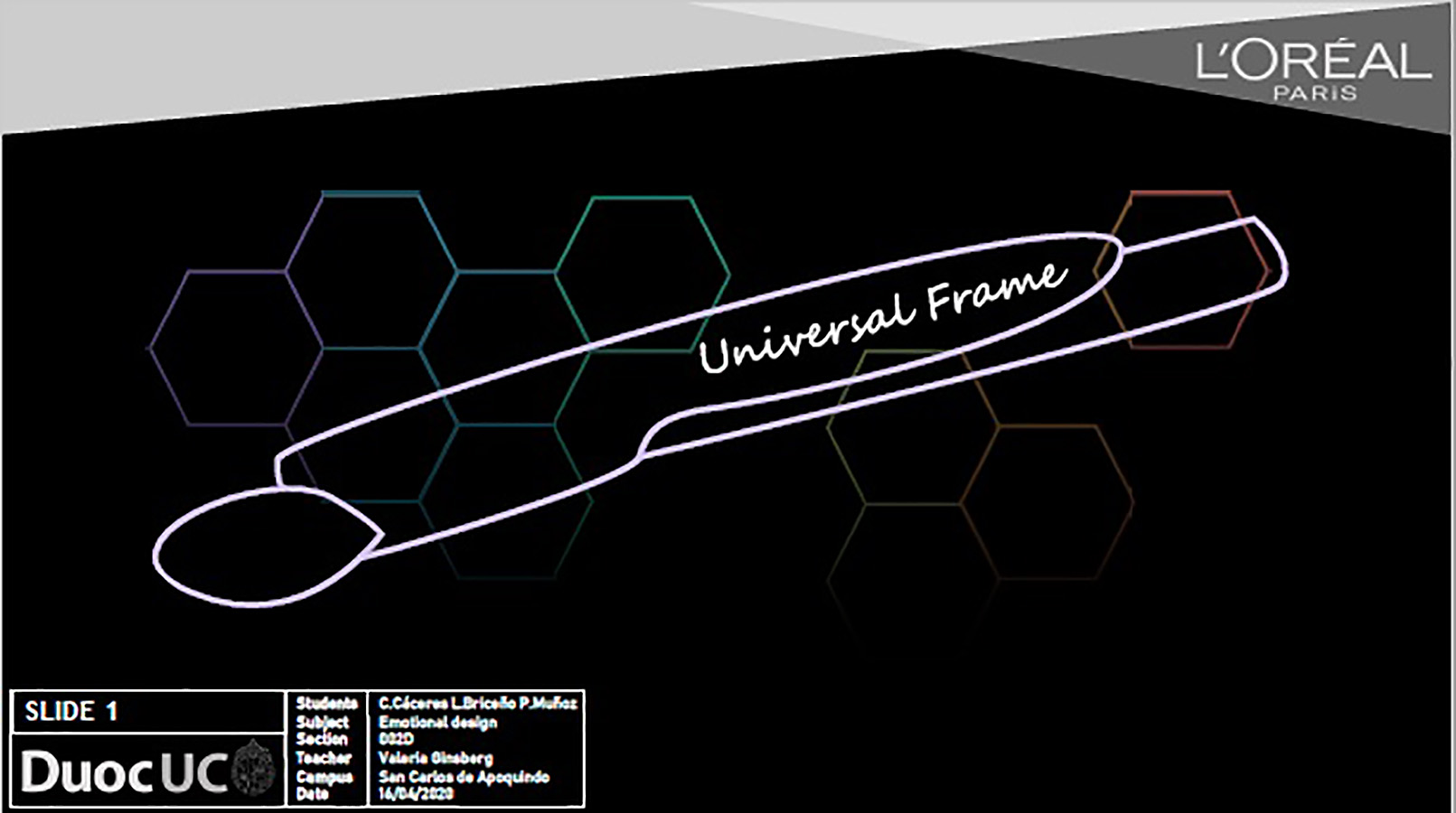 Concurso L’Oréal Brandstorm 2020