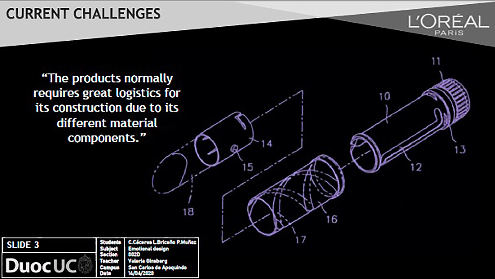 Concurso L’Oréal Brandstorm 2020