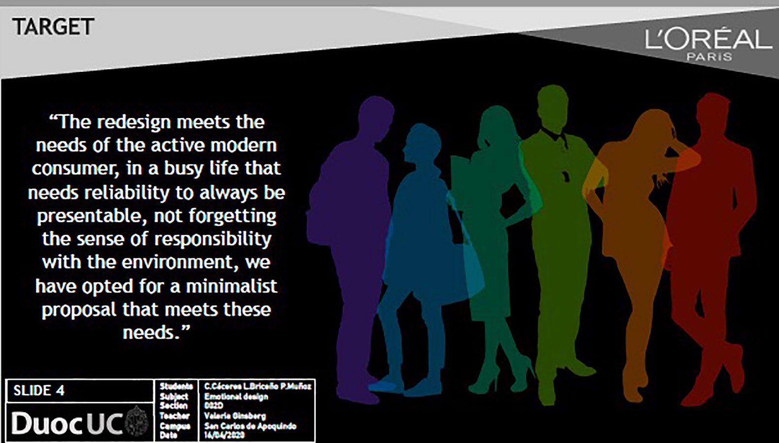 Concurso L’Oréal Brandstorm 2020