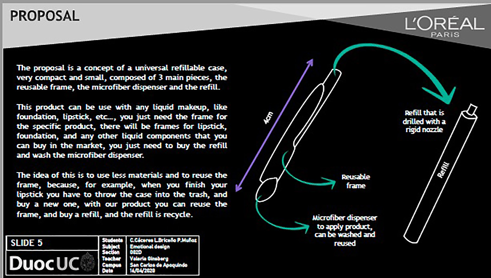 Concurso L’Oréal Brandstorm 2020