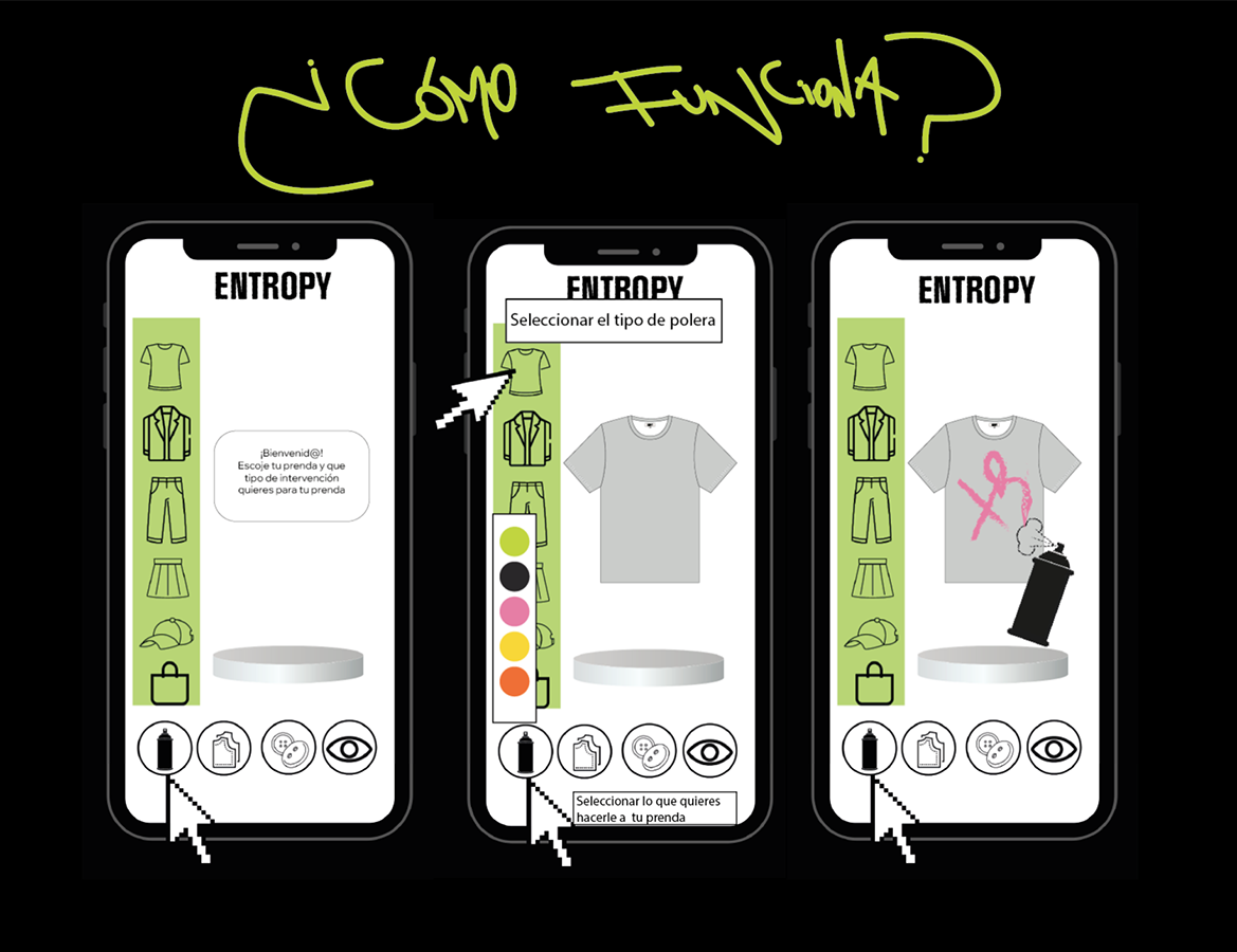 Diseño de Colección / LUPE GAJARDO