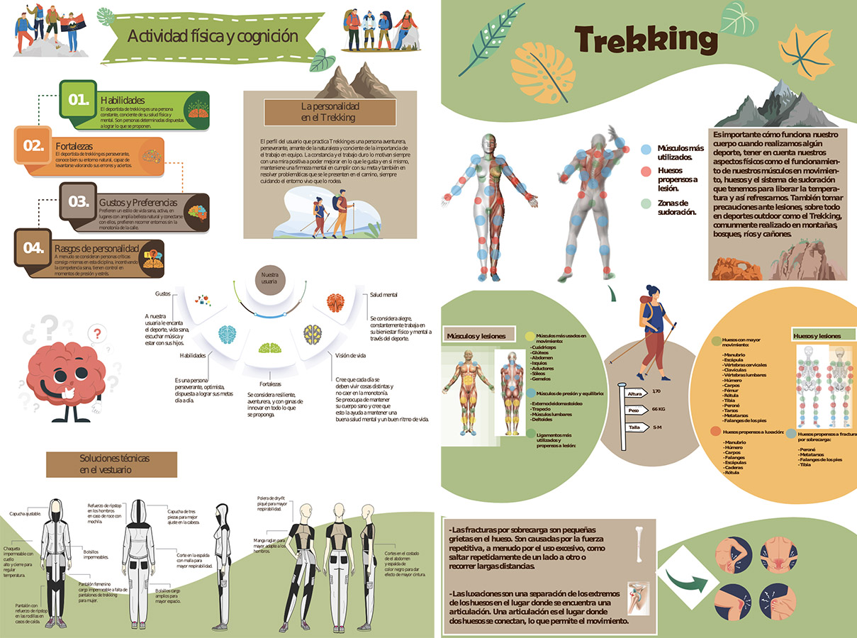 La Meta: Trekking / Trail Running / Bike Polo